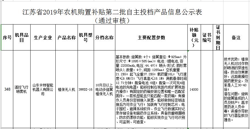 Warm Congratulations Shandong Weixin Cate Robot Company Drone Selecte Jiangsu Province Agricultural Machinery Subsidy List